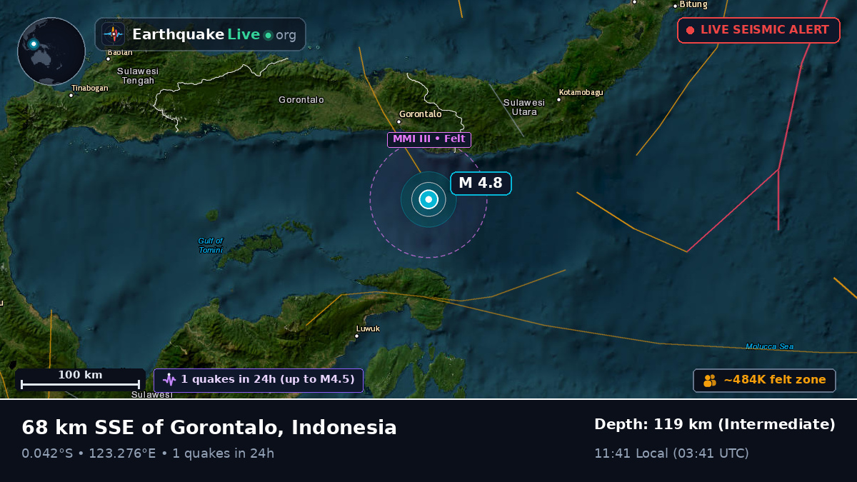 Molucca Sea (Indonesia)