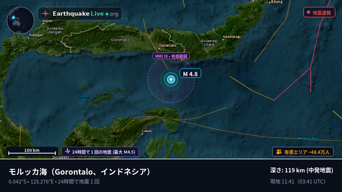 モルッカ海 (インドネシア)