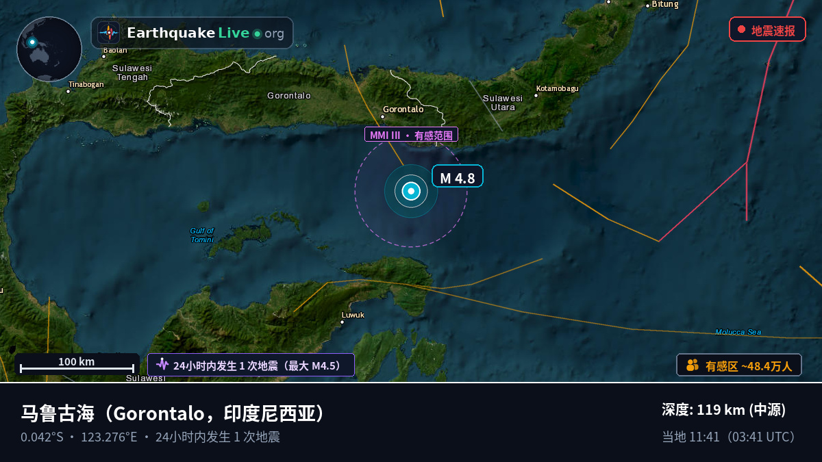马鲁古海 (印度尼西亚)