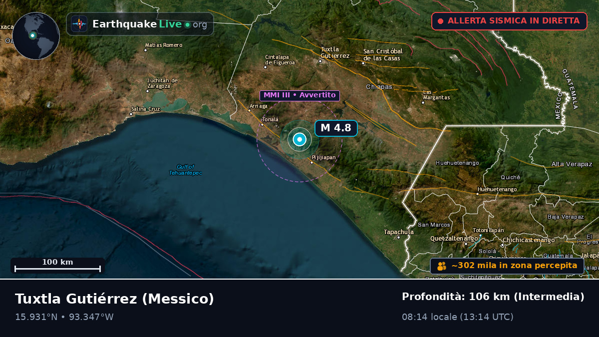 Chiapas, Messico
