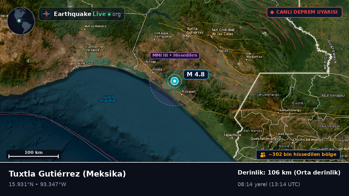 Chiapas, Meksika