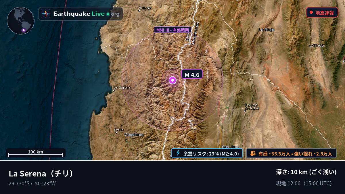 Coquimbo, チリ