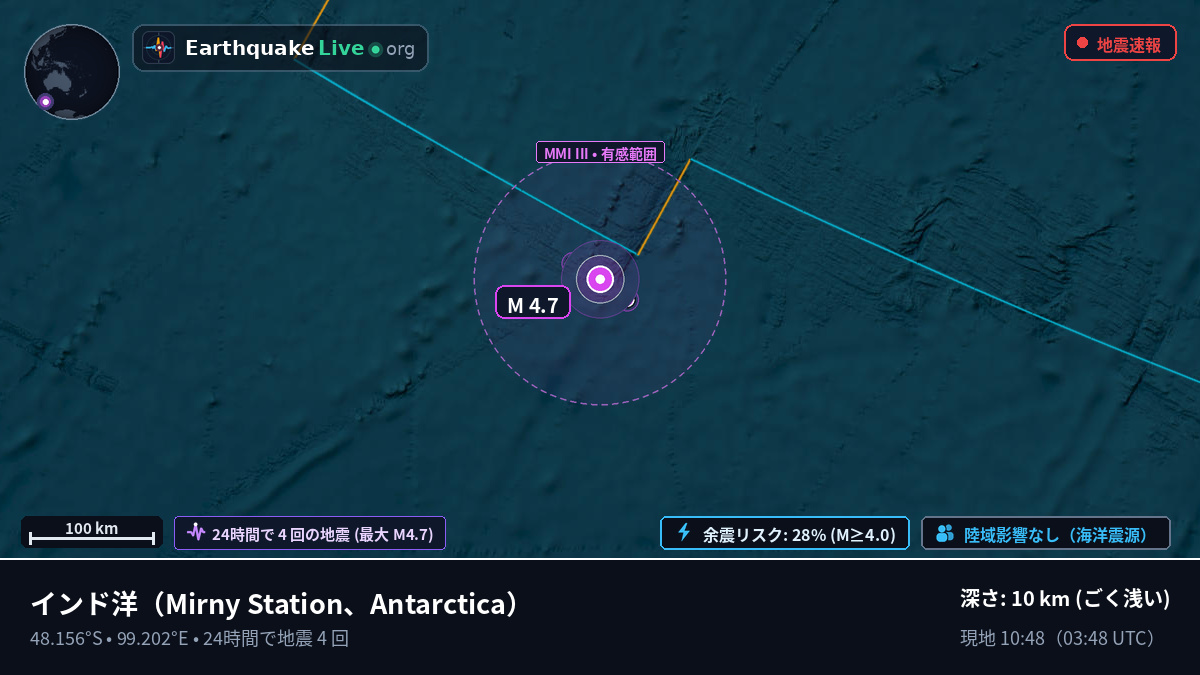インド洋 (Antarctica)