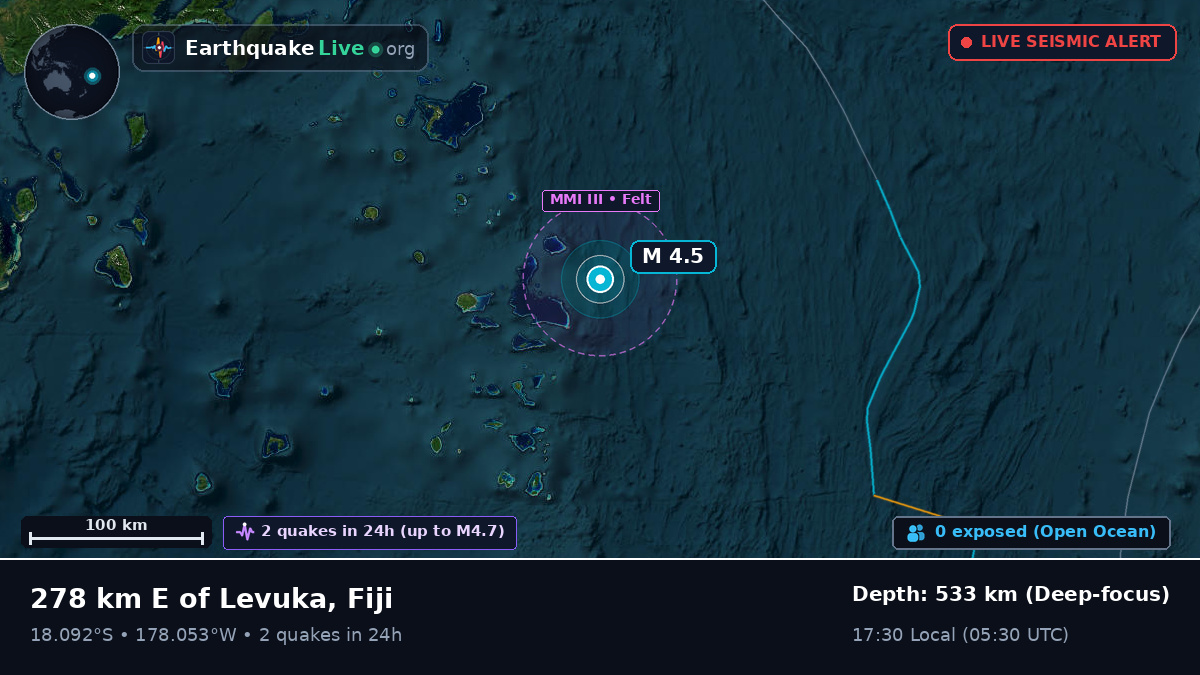 South Pacific Ocean (Fiji)