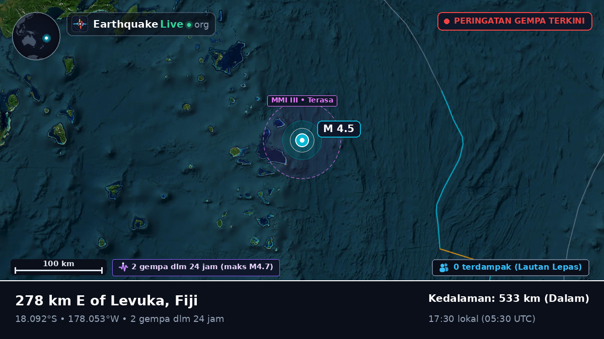 Samudra Pasifik Selatan (Fiji)