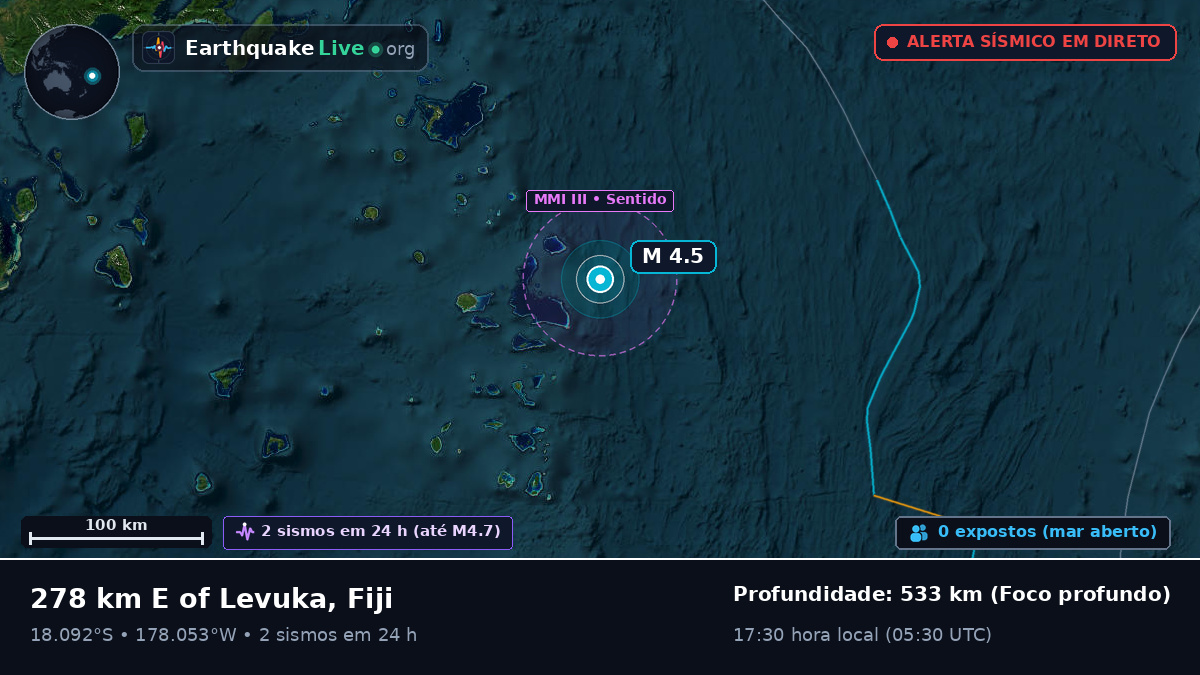 Oceano Pacífico Sul (Fiji)