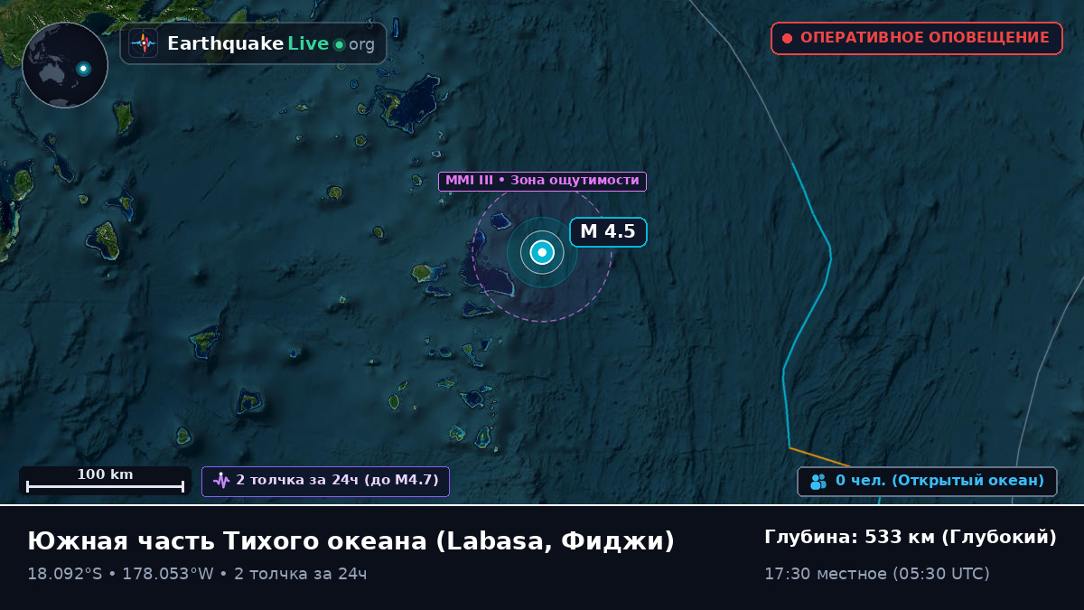 Южная часть Тихого океана (Фиджи)