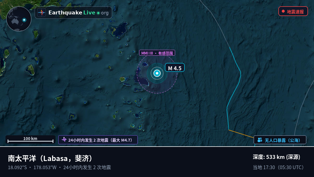南太平洋 (斐济)