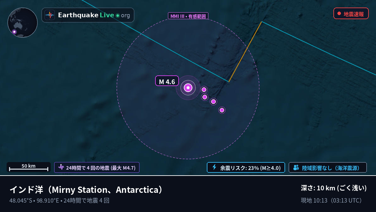インド洋 (Antarctica)