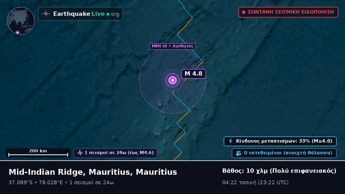 Ινδικός Ωκεανός (Mauritius)