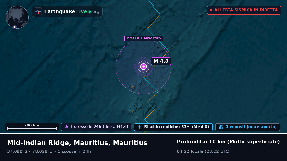 Oceano Indiano (Mauritius)