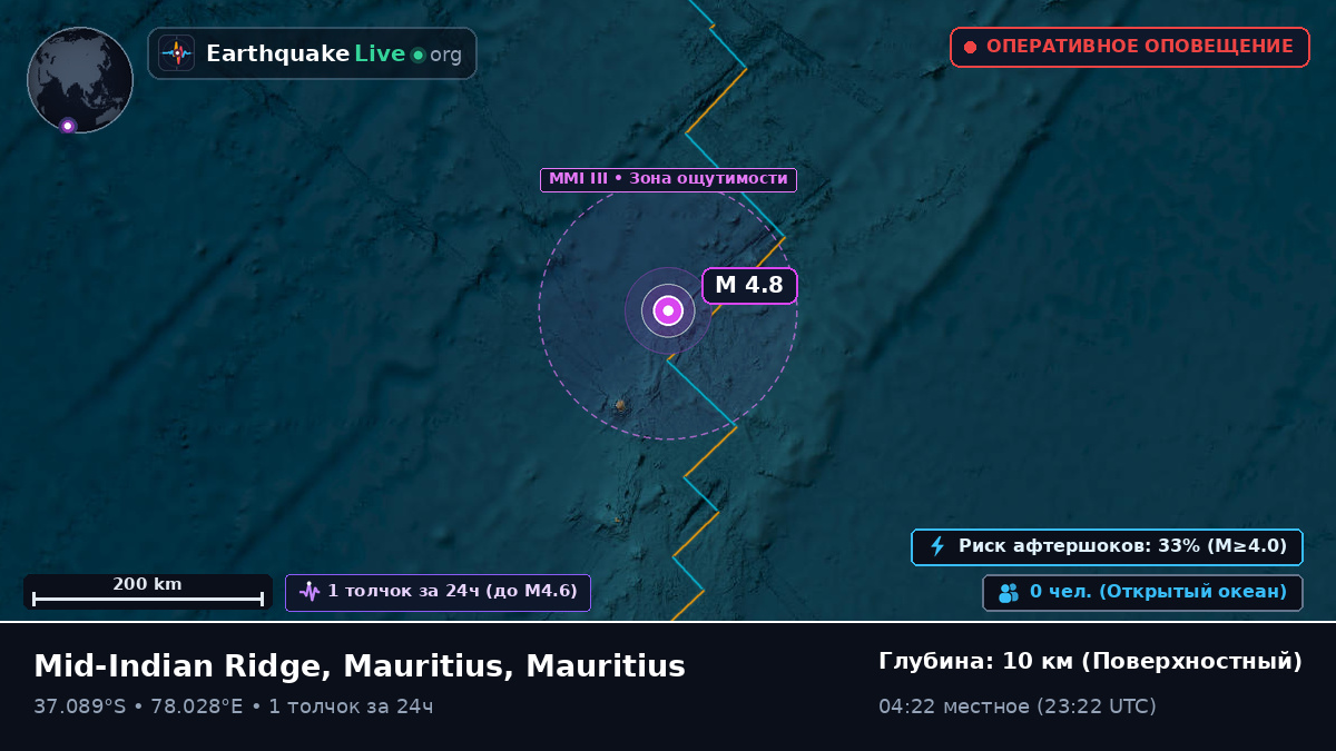 Индийский океан (Mauritius)