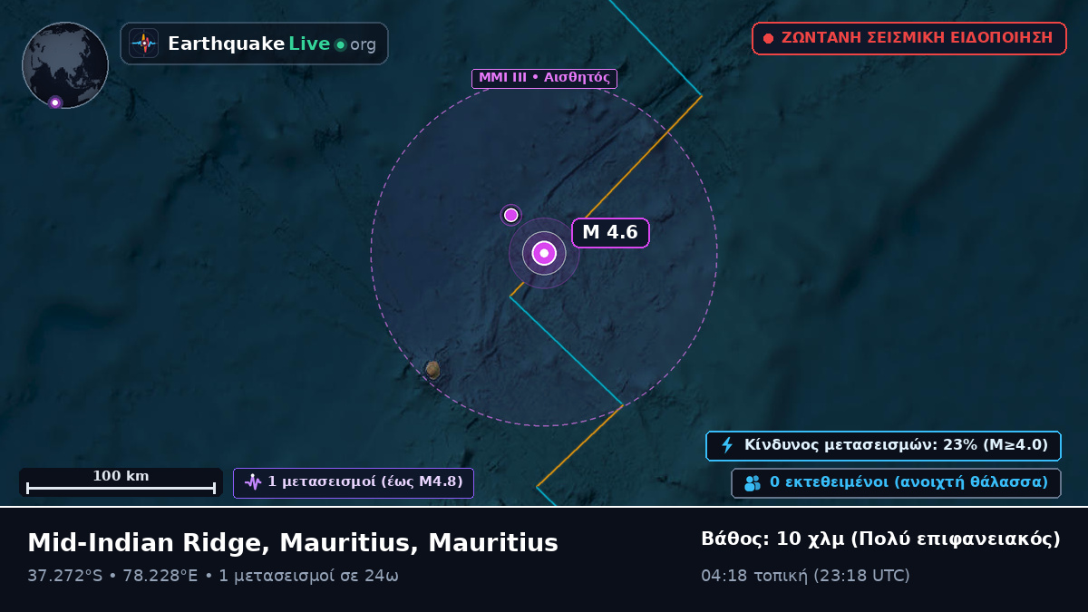 Ινδικός Ωκεανός (Mauritius)