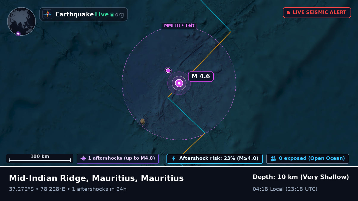 Indian Ocean (Mauritius)