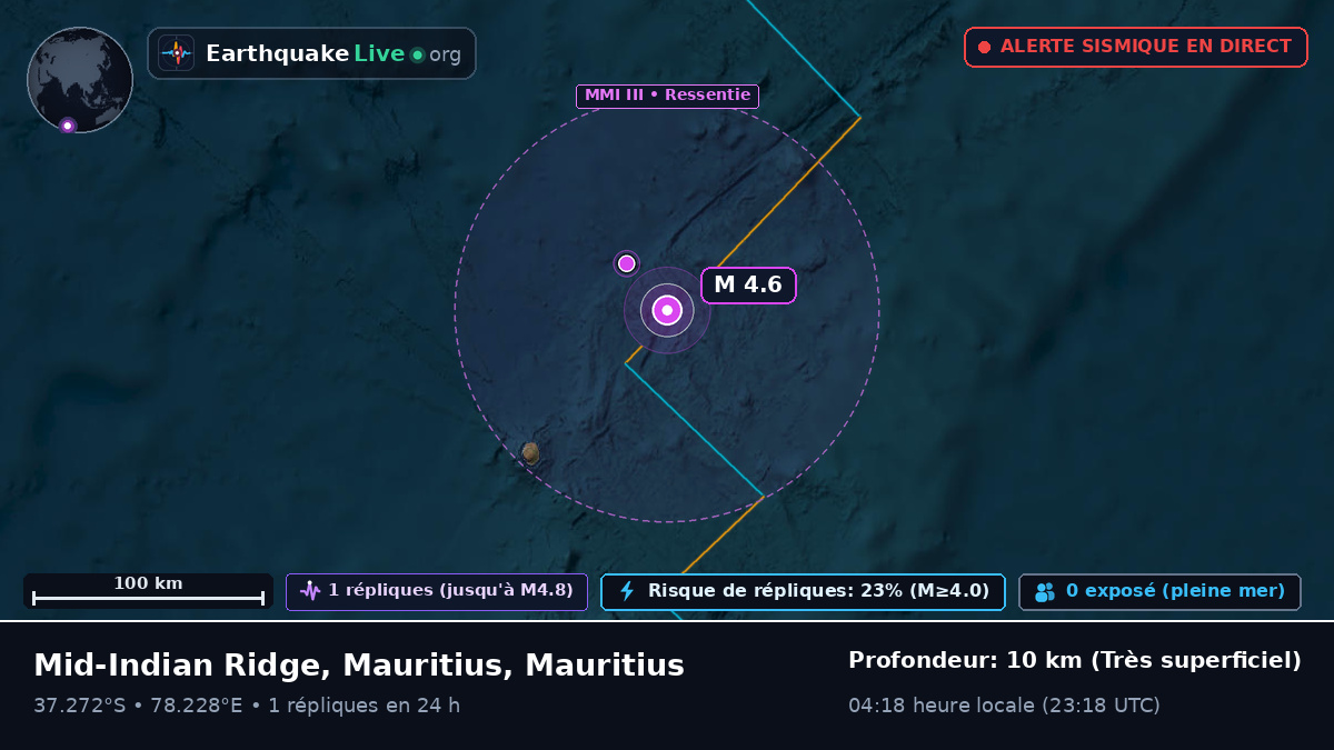 Océan Indien (Mauritius)