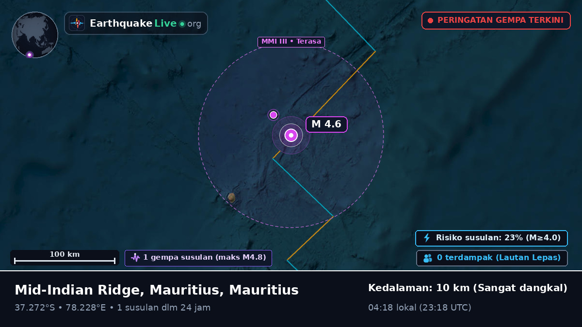 Samudra Hindia (Mauritius)