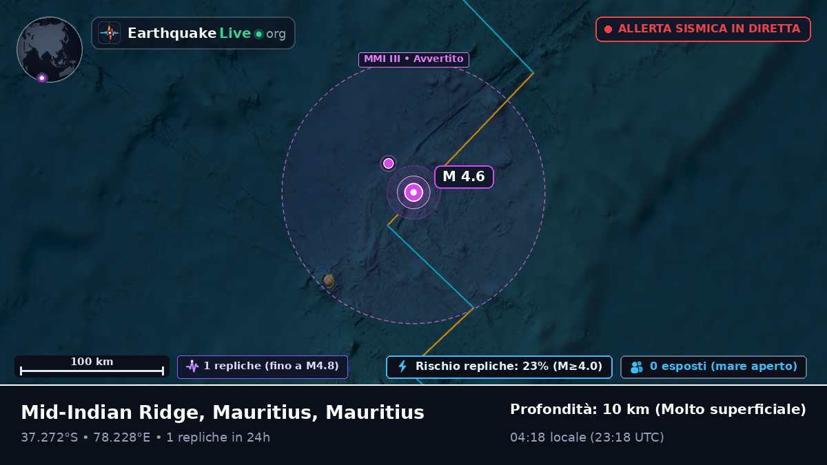 Oceano Indiano (Mauritius)