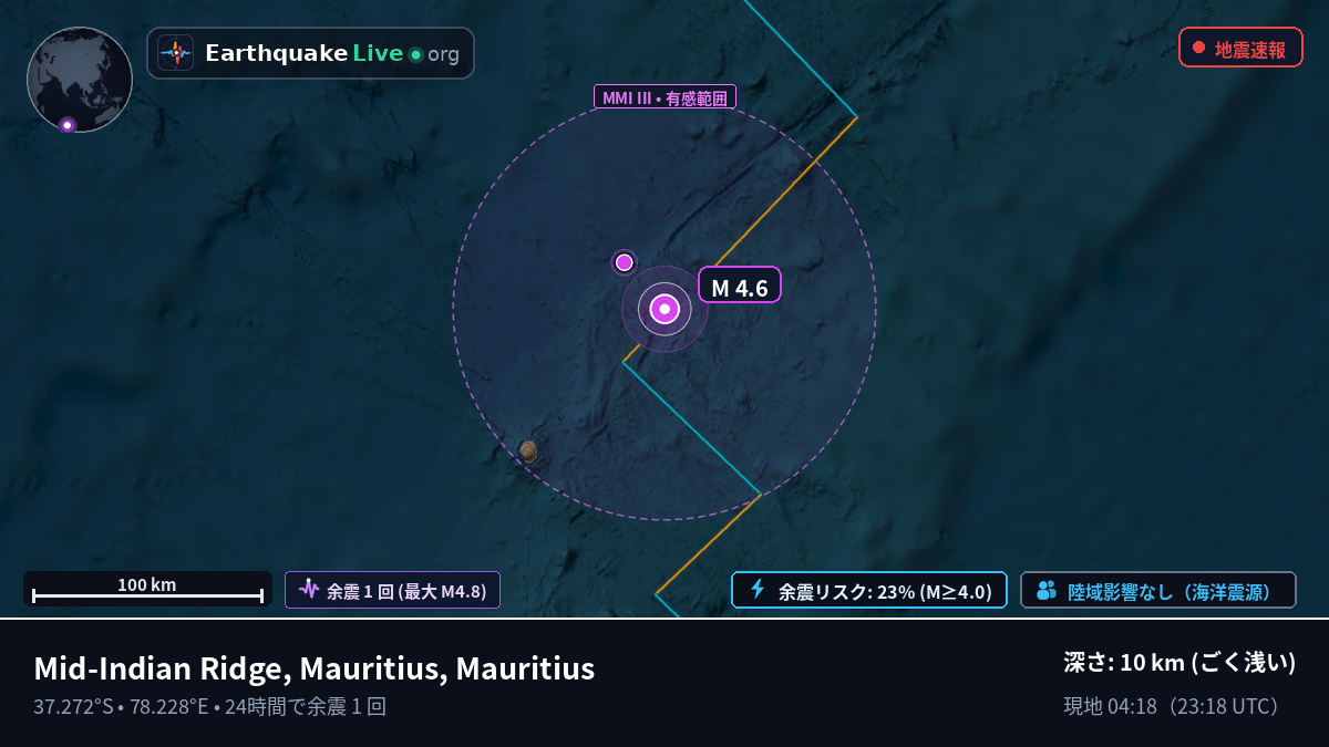インド洋 (Mauritius)