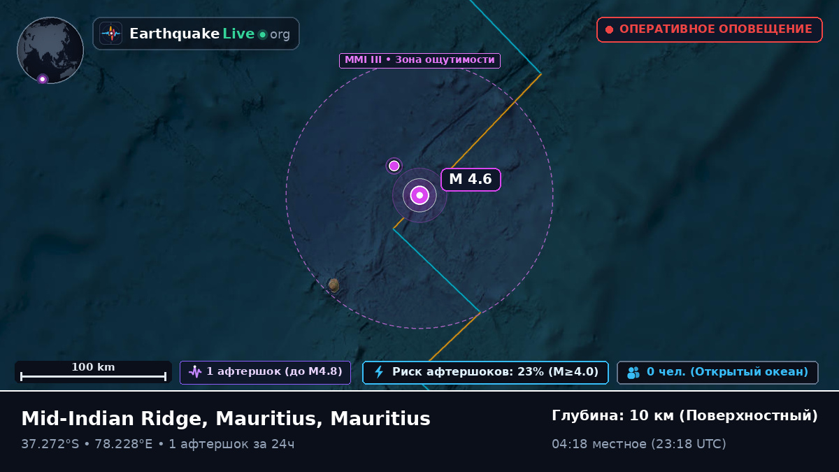 Индийский океан (Mauritius)