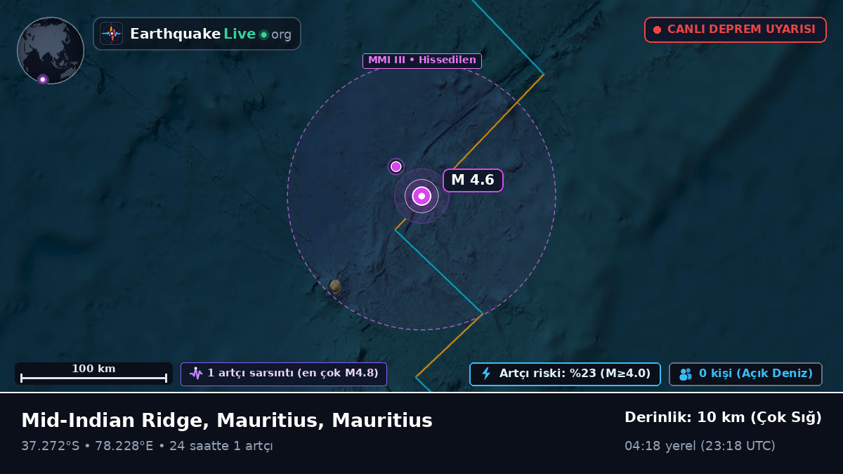Hint Okyanusu (Mauritius)