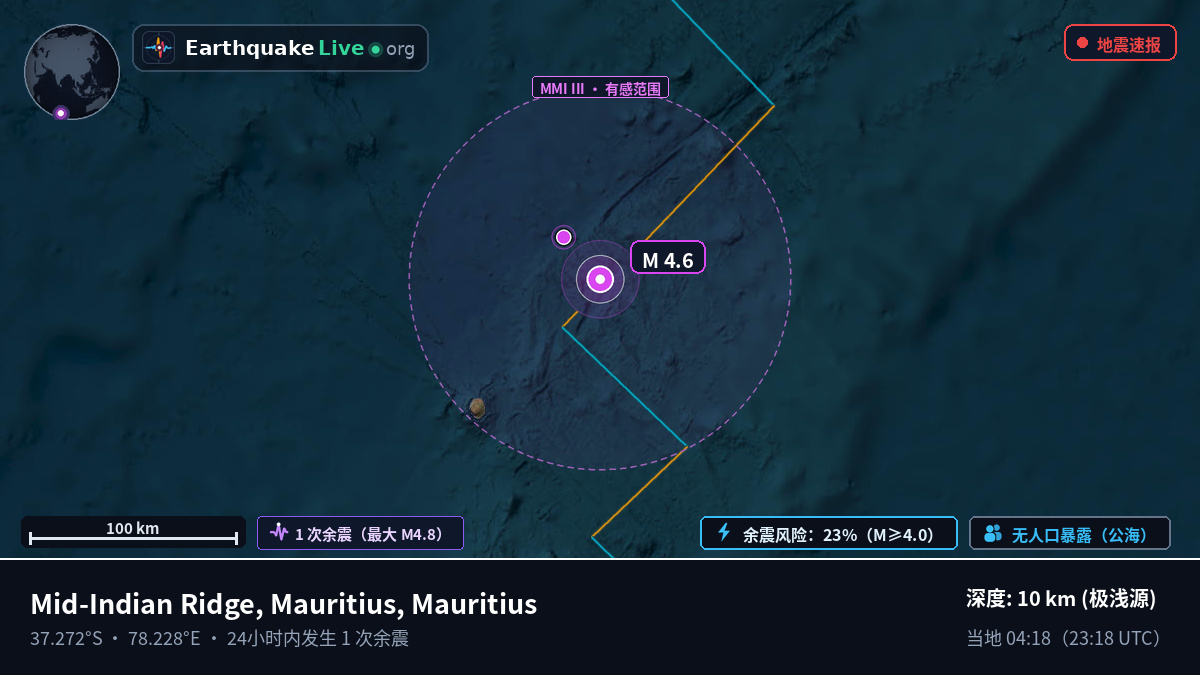 印度洋 (Mauritius)