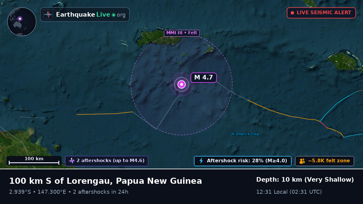 Off the coast of Lorengau, Papua New Guinea