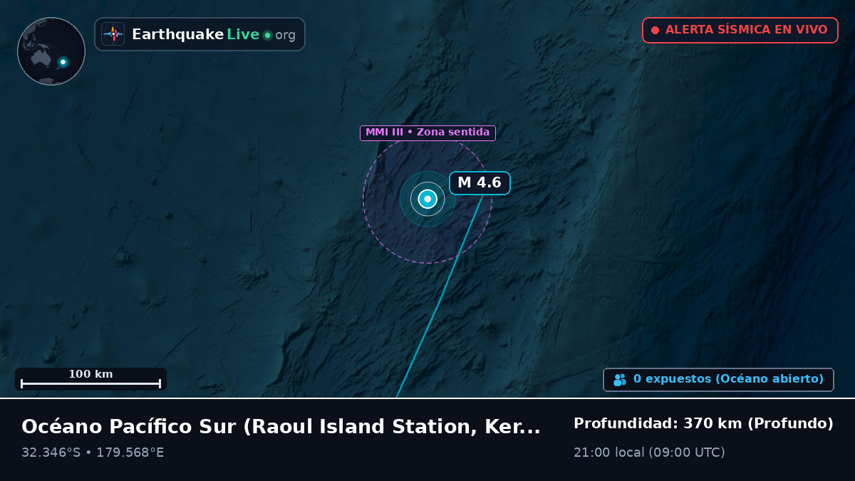 Océano Pacífico Sur (Kermadec Islands)