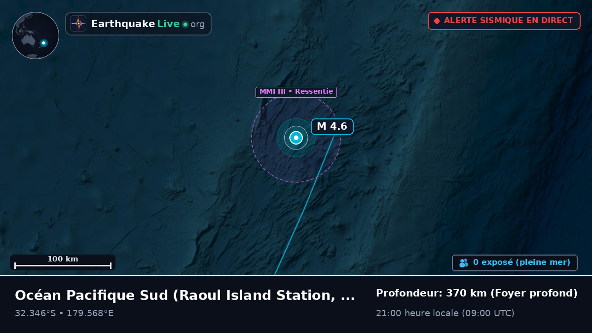 Océan Pacifique Sud (Kermadec Islands)