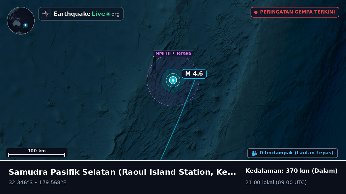 Samudra Pasifik Selatan (Kermadec Islands)