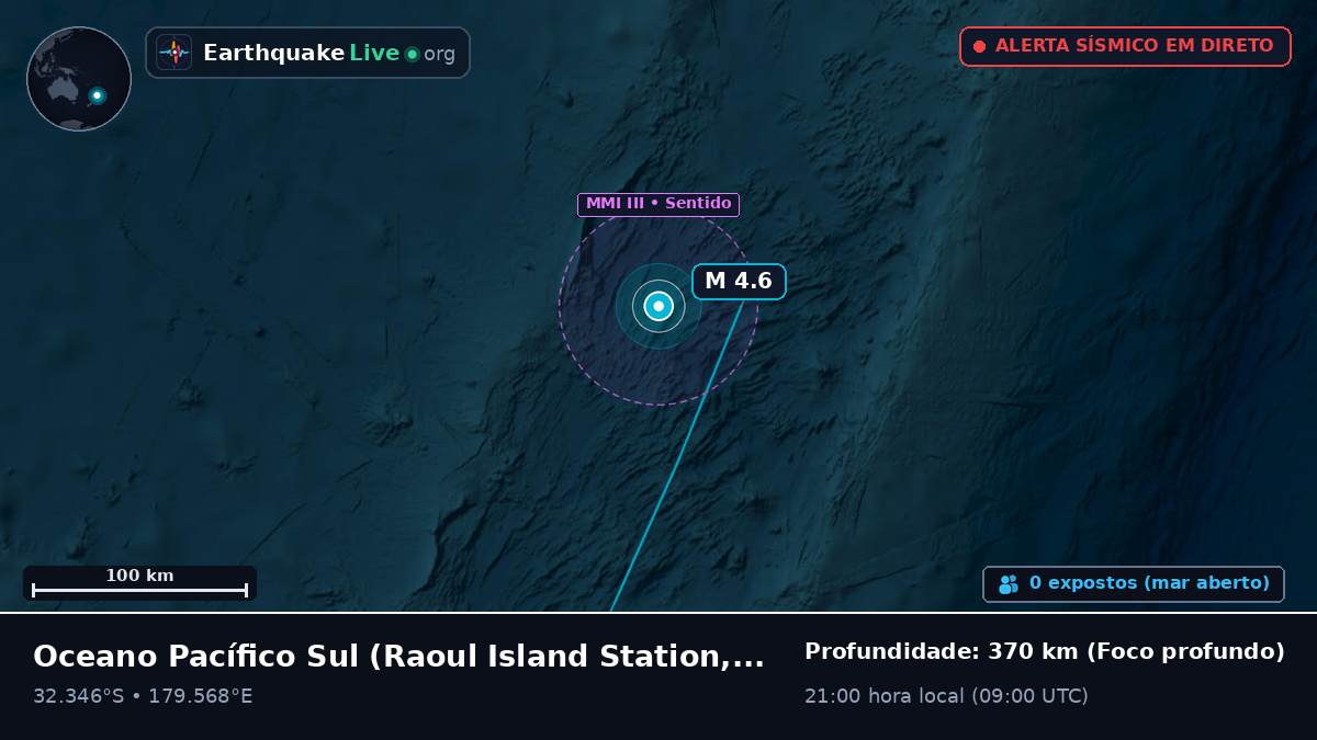 Oceano Pacífico Sul (Kermadec Islands)