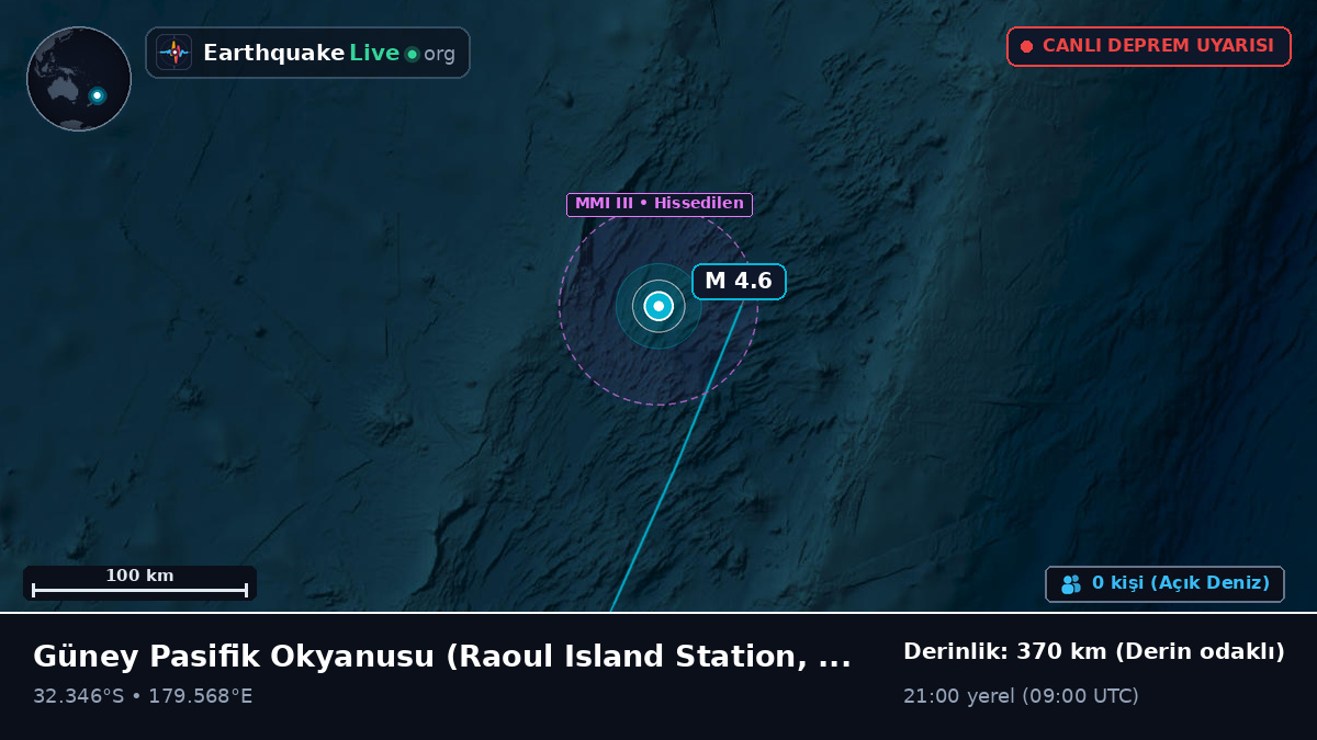 Güney Pasifik Okyanusu (Kermadec Islands)