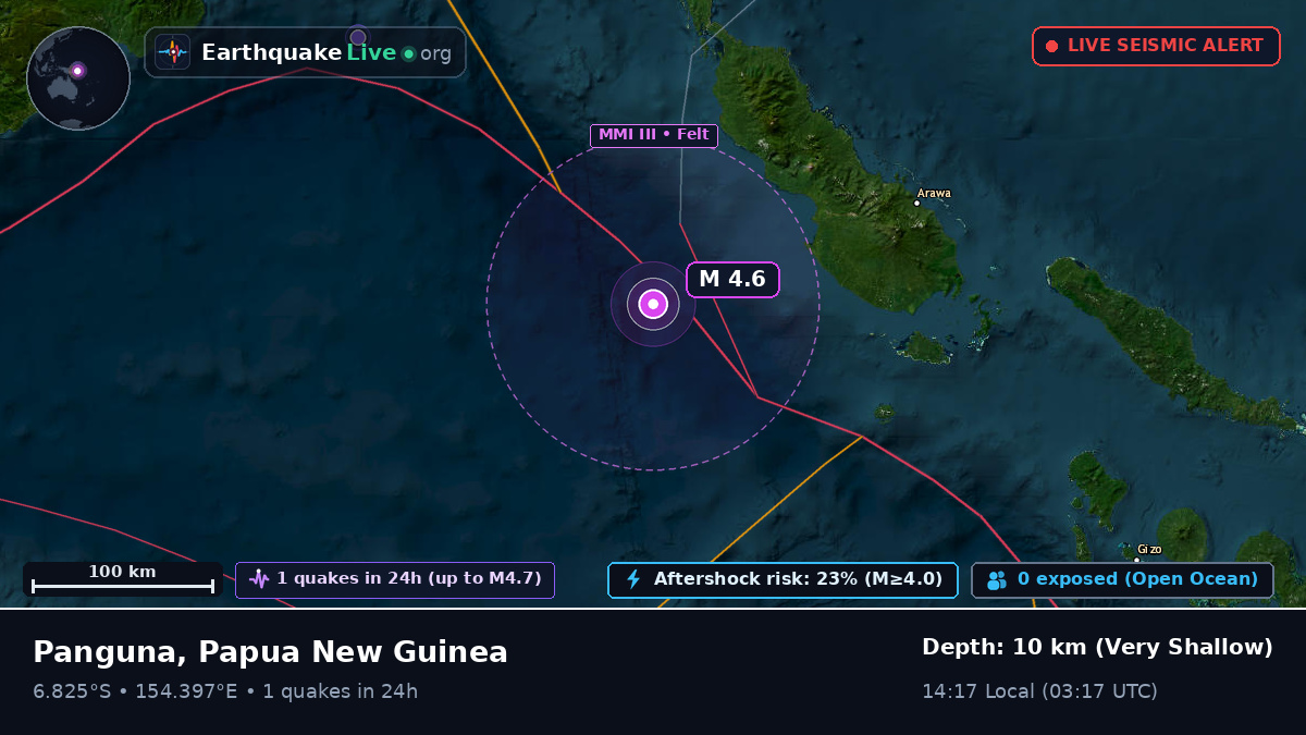 Solomon Sea (Papua New Guinea)
