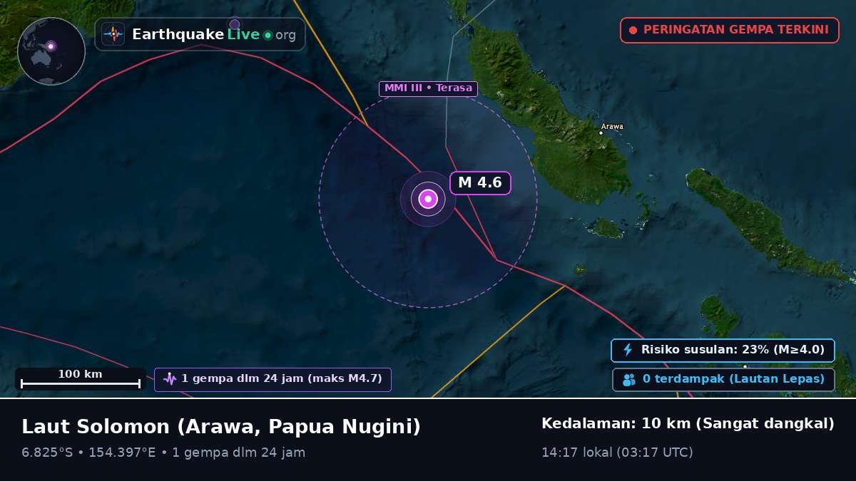 Laut Solomon (Papua Nugini)