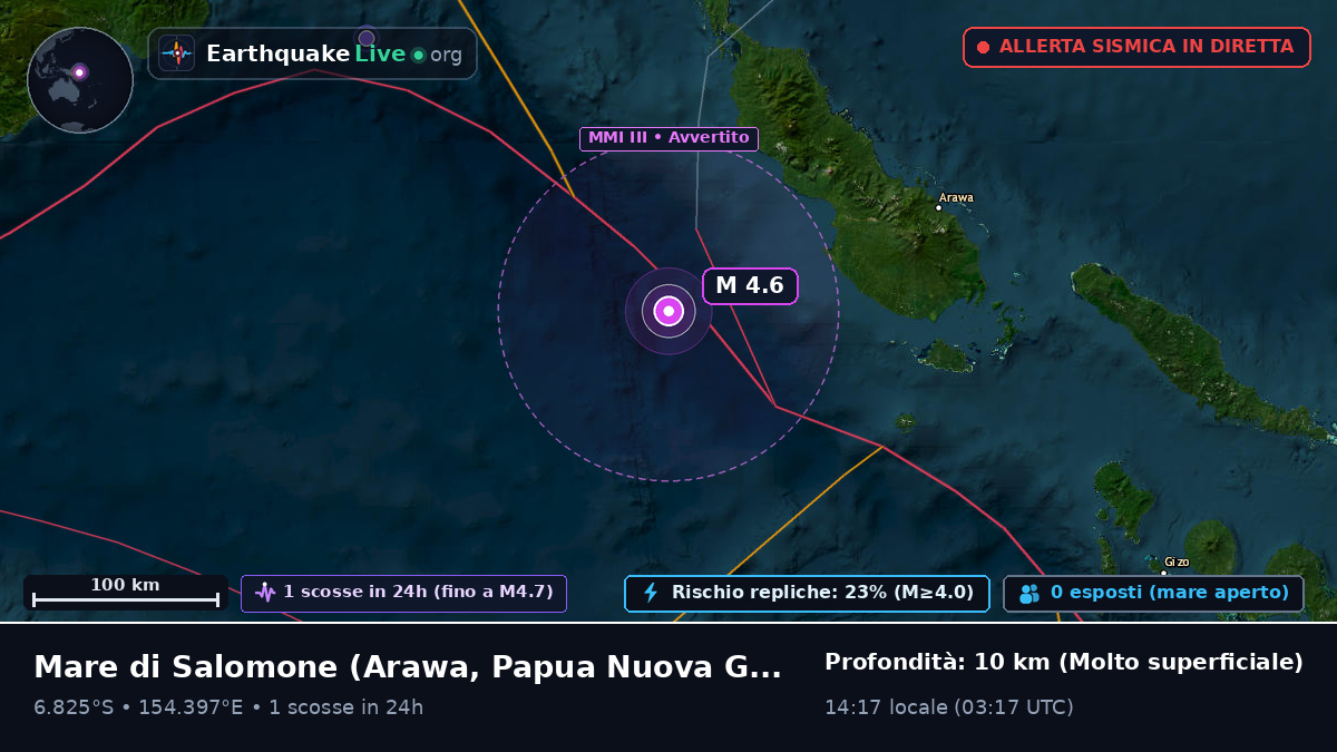 Mare di Salomone (Papua Nuova Guinea)