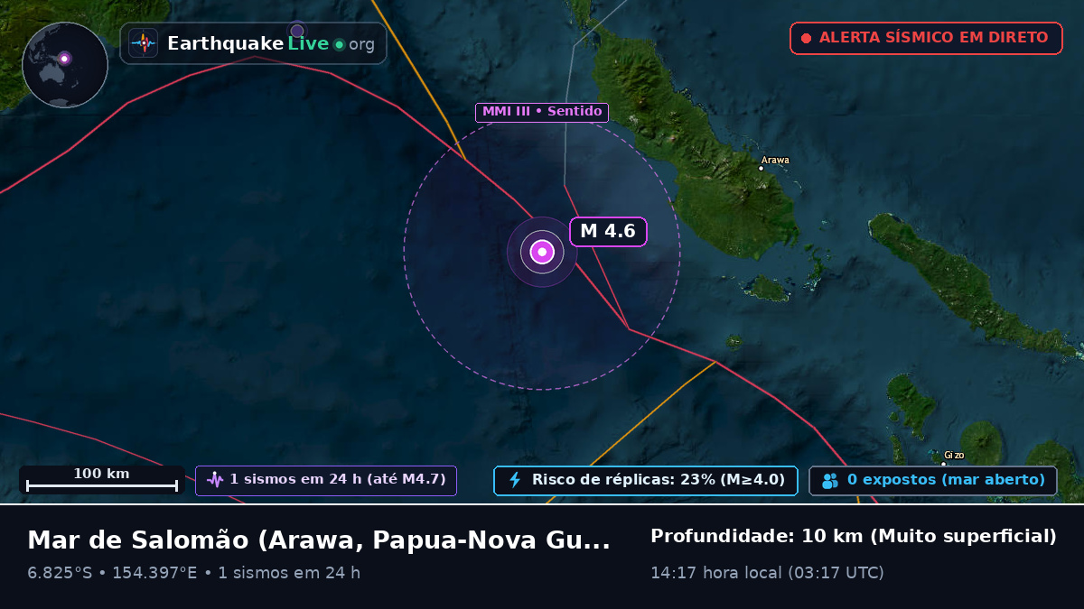 Mar de Salomão (Papua-Nova Guiné)