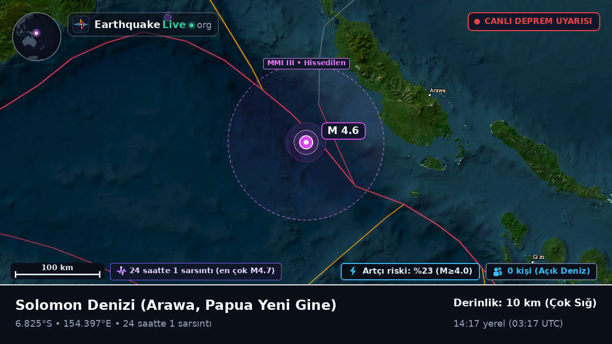 Solomon Denizi (Papua Yeni Gine)