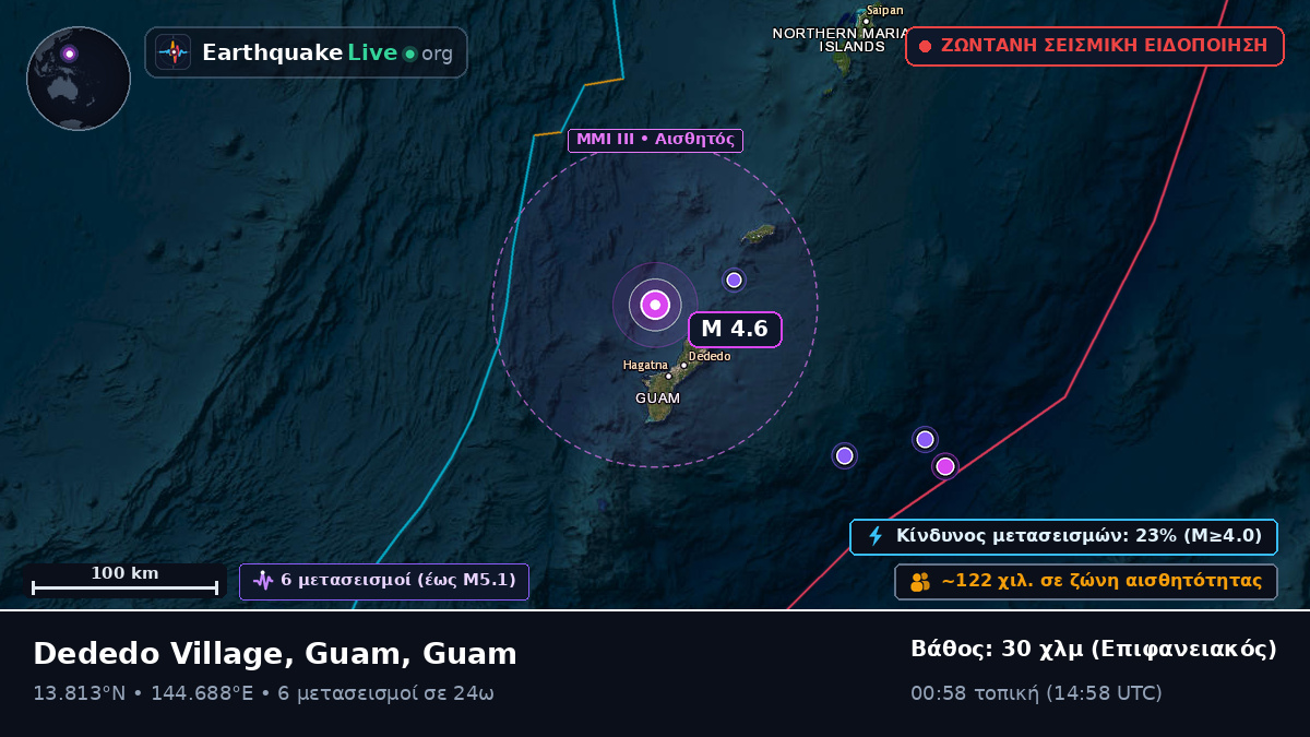 Θάλασσα των Φιλιππίνων (Guam)