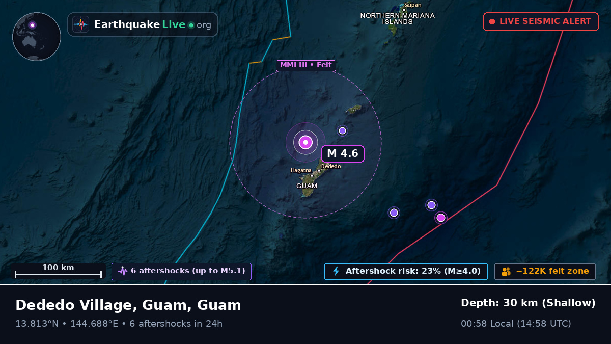 Philippine Sea (Guam)