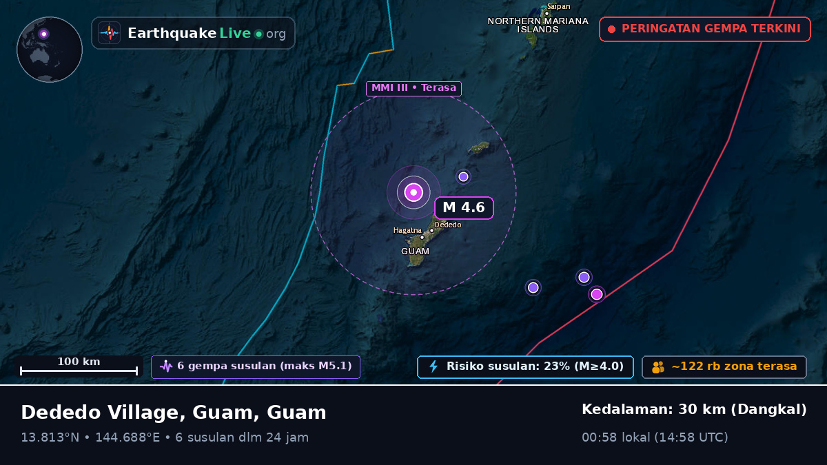 Laut Filipina (Guam)