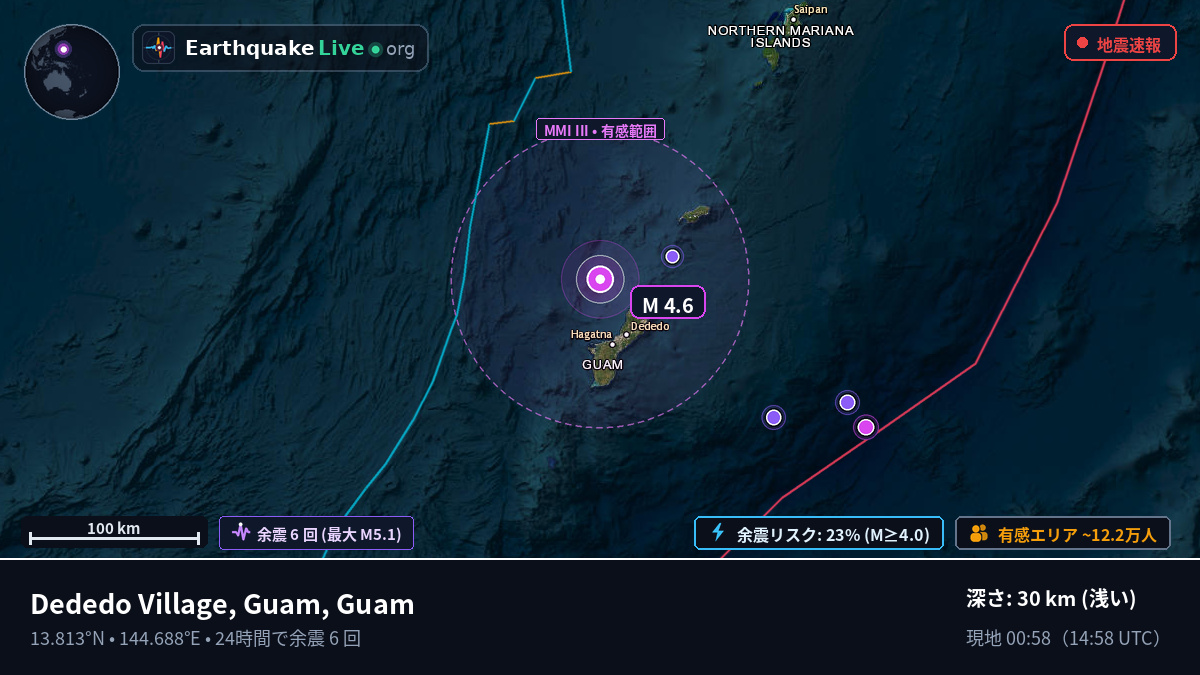 フィリピン海 (Guam)