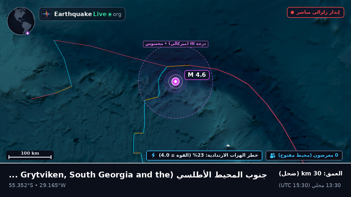 جنوب المحيط الأطلسي (South Georgia and the Islands)
