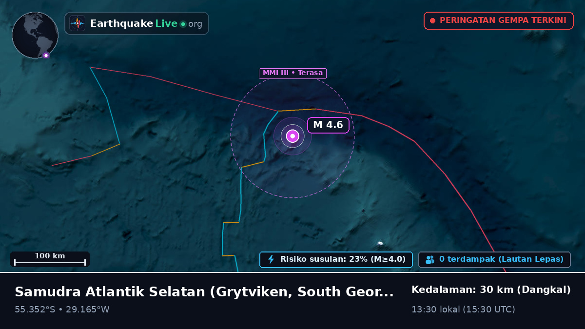 Samudra Atlantik Selatan (South Georgia and the Islands)