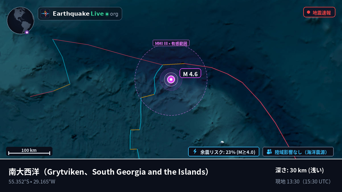 南大西洋 (South Georgia and the Islands)