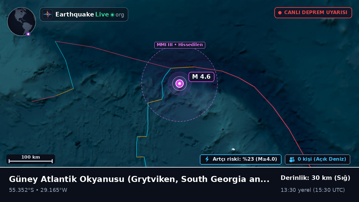 Güney Atlantik Okyanusu (South Georgia and the Islands)