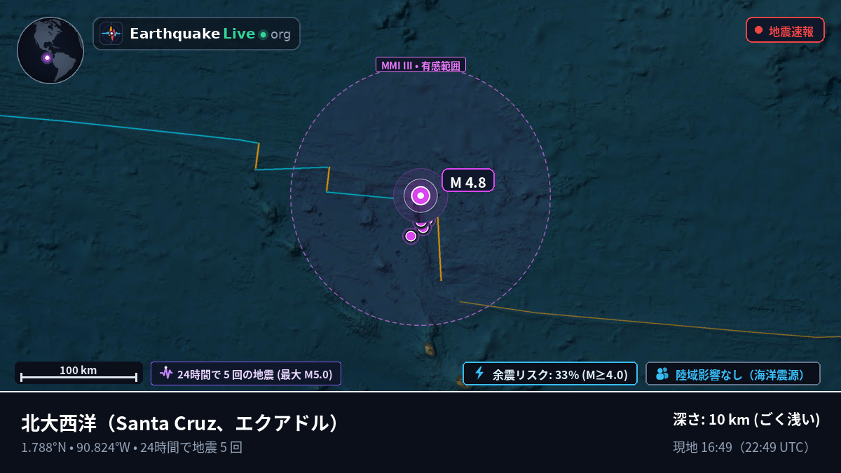 北大西洋 (エクアドル)