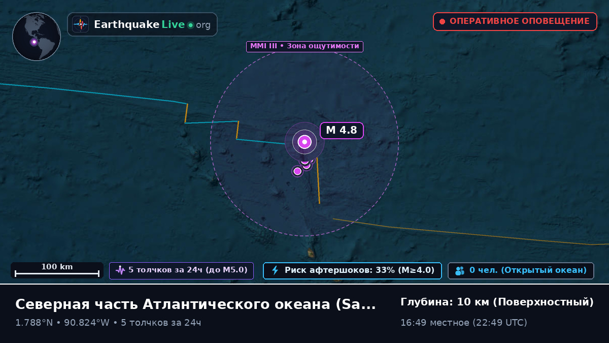 Северная часть Атлантического океана (Эквадор)