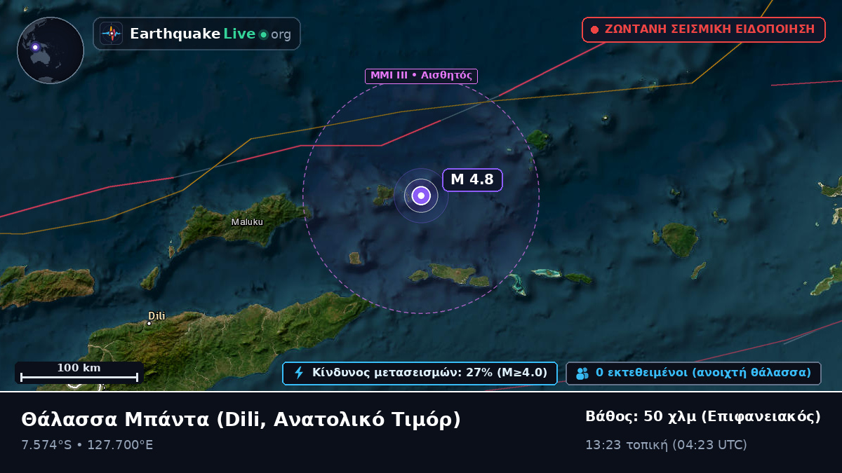 Θάλασσα Μπάντα (Ανατολικό Τιμόρ)