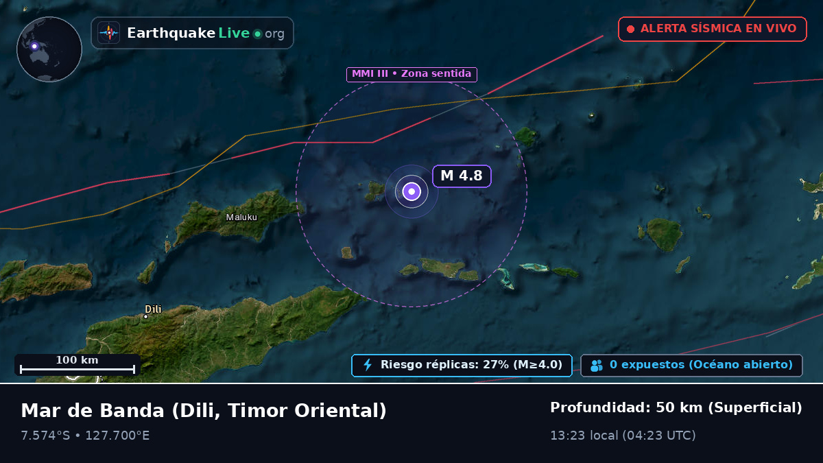 Mar de Banda (Timor Oriental)