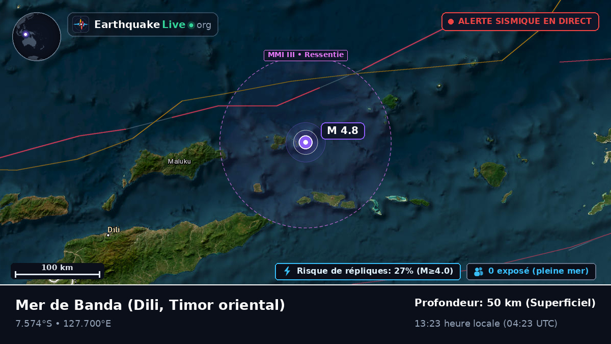 Mer de Banda (Timor oriental)
