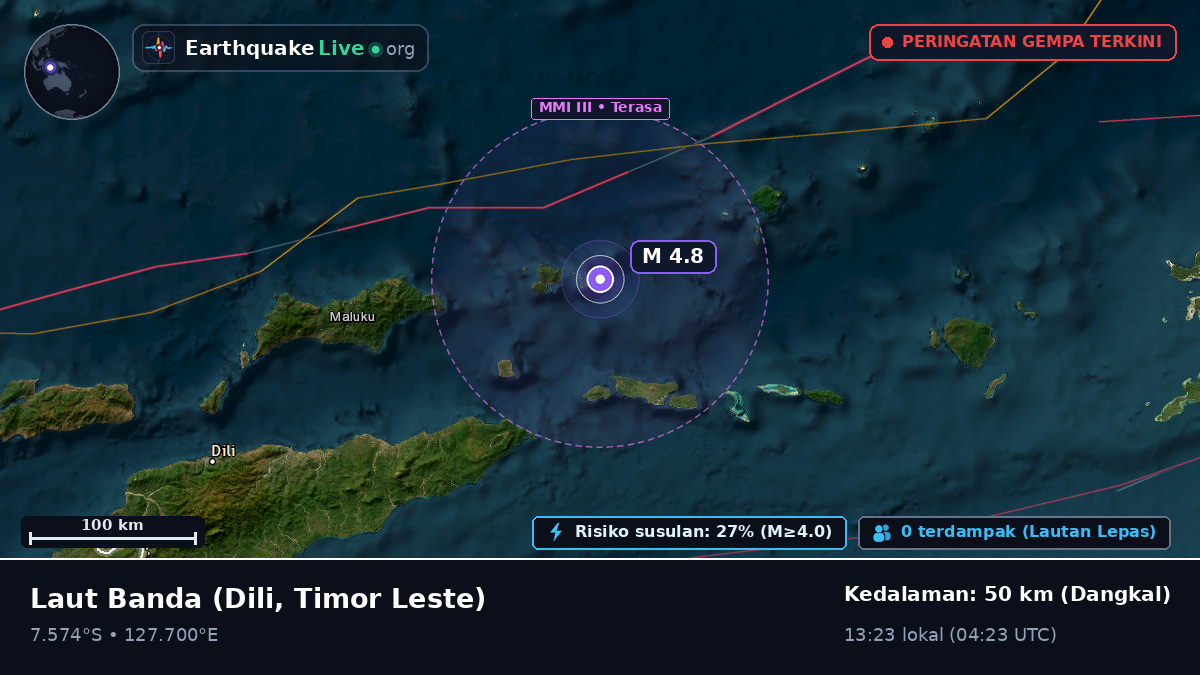 Laut Banda (Timor Leste)